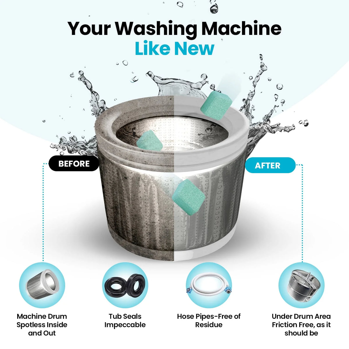 Washing Machine Cleaner Ultra/Pro