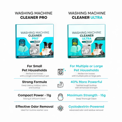 Washing Machine Cleaner Ultra/Pro